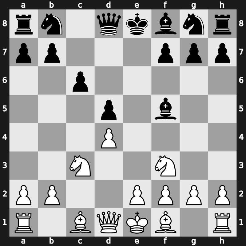 D31l - 3…c6 4.cxd5 exd5 5.Nf3 Bf5 - Semi-Slav: [-0.07]