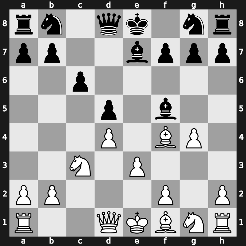 D31h - 3…Be7 4.cxd5 exd5 5.Bf4 c6 6.e3 Bf5 7.g4 - Alatortsev [+0.25]