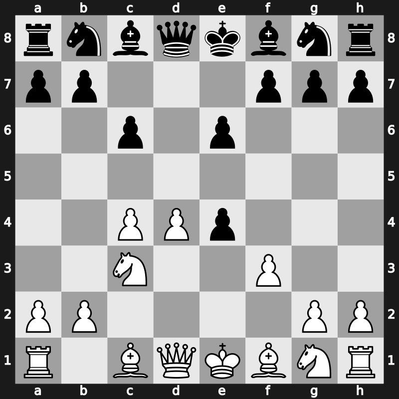D31w - 3…c6 4.e4 dxe4 5.f3 - Semi-Slav: Marshall Gambit Gunderam Gambit
