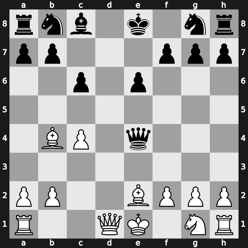 D31y - 3…c6 4.e4 dxe4 5.Nxe4 Bb4+ 6.Bd2 Qxd4 7.Bxb4 Qxe4+ 8.Be2 - Semi-Slav: Marshall Gambit [+0.65]