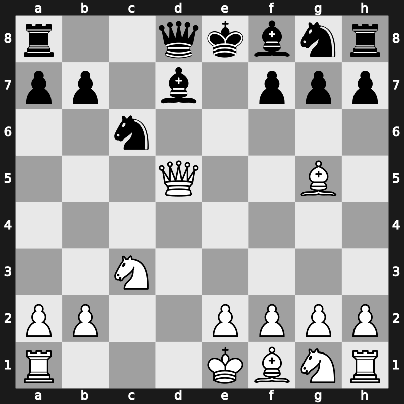 D32g - 4.cxd5 cxd4 5.Qa4+ Bd7 6.Qxd4 exd5 7.Qxd5 Nc6 8.Bg5 - von Hennig-Schara Gambit