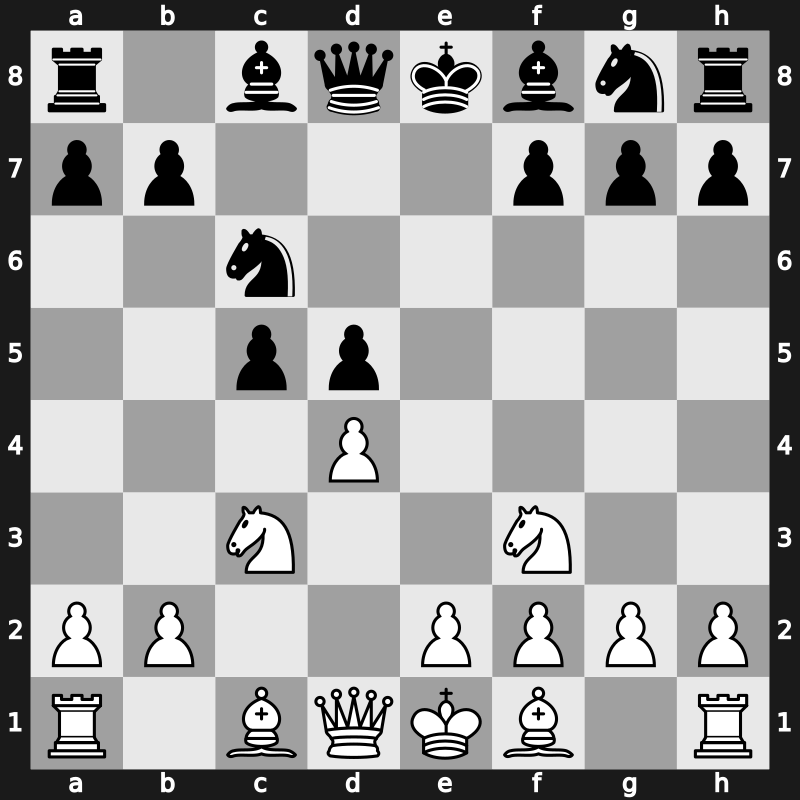 D32n - 4.cxd5 exd5 5.Nf3 Nc6 [+0.29]