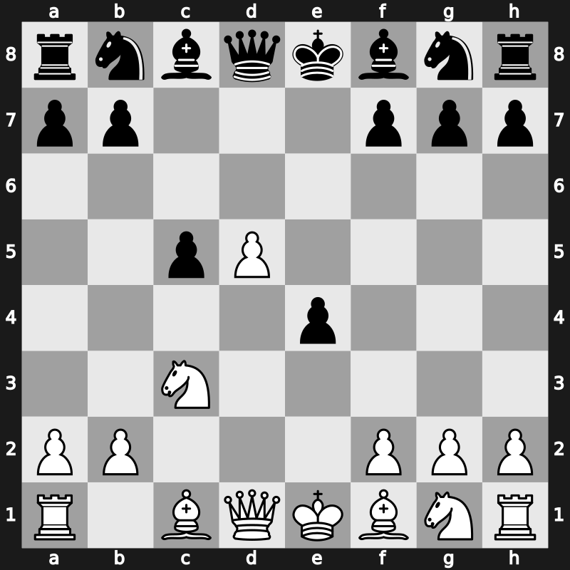 D32l - 4.cxd5 exd5 5.e4 dxe4 6.d5 - Marshall Gambit