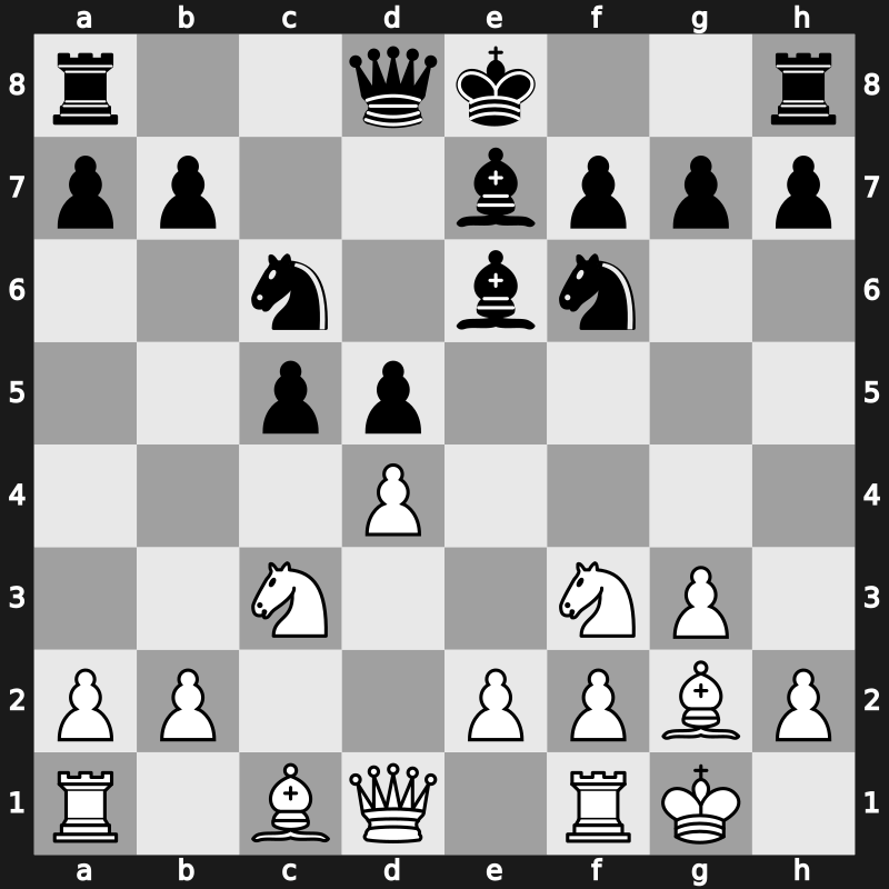 D34b - 8.O-O Be6 [+0.55]