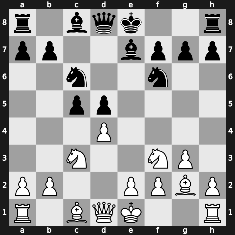D34 - 1.d4 d5 2.c4 e6 3.Nc3 c5 4.cxd5 exd5 5.Nf3 Nc6 6.g3 Nf6 7.Bg2 Be7 - QGD Tarrasch [+0.32]