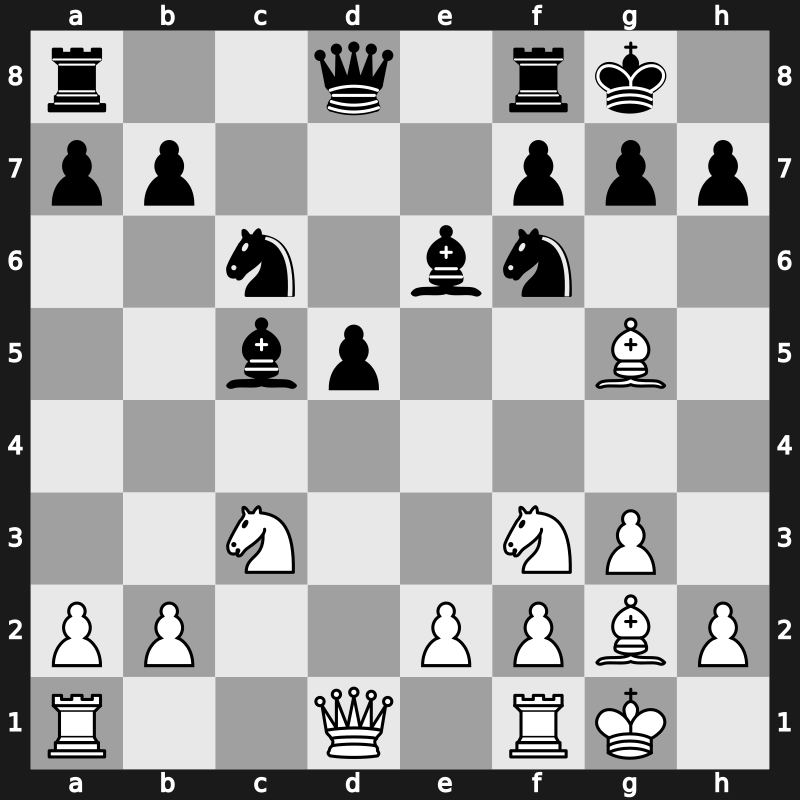 D34k - 8.O-O O-O 9.dxc5 Bxc5 10.Bg5 Be6 [+0.65]