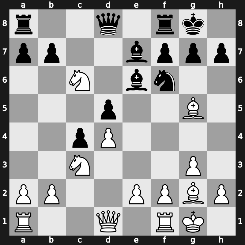 D34q - 8.O-O O-O 9.Bg5 c4 10.Ne5 Be6 11.Nxc6 [+0.14]