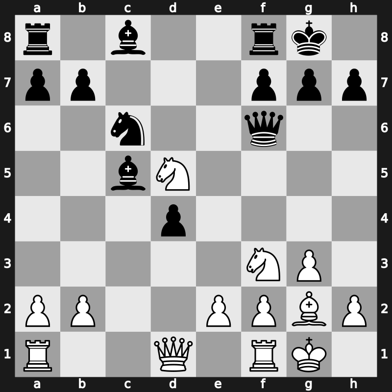 D34m - 8.O-O O-O 9.dxc5 Bxc5 10.Bg5 d4 11.Bxf6 Qxf6 12.Nd5 [+0.24]