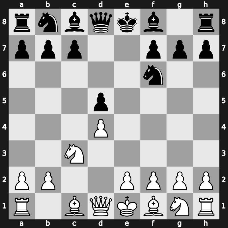 D35b - 4.cxd5 exd5 - Exchange