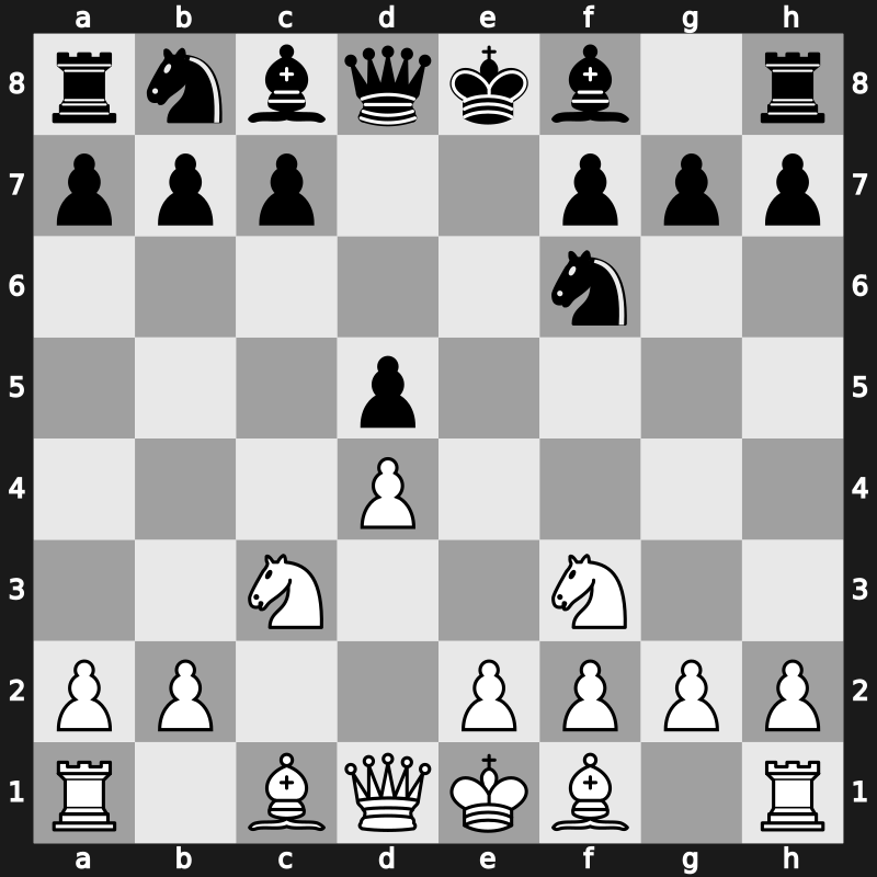 D35d - 4.cxd5 exd5 5.Nf3 [+0.13]