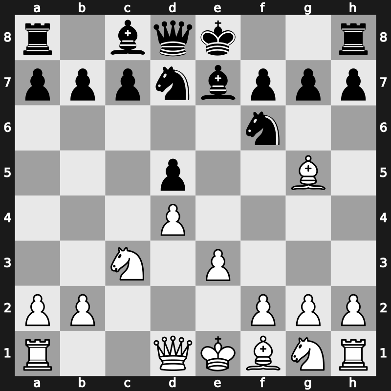 D35j - 4.cxd5 exd5 5.Bg5 Be7 6.e3 Nbd7 - Exchange [+0.27]