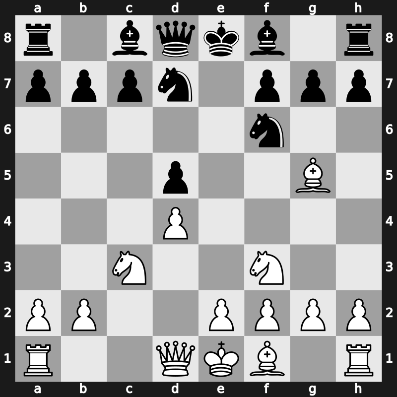 D35i - 4.cxd5 exd5 5.Bg5 Nbd7 6.Nf3 - Exchange [+0.20]