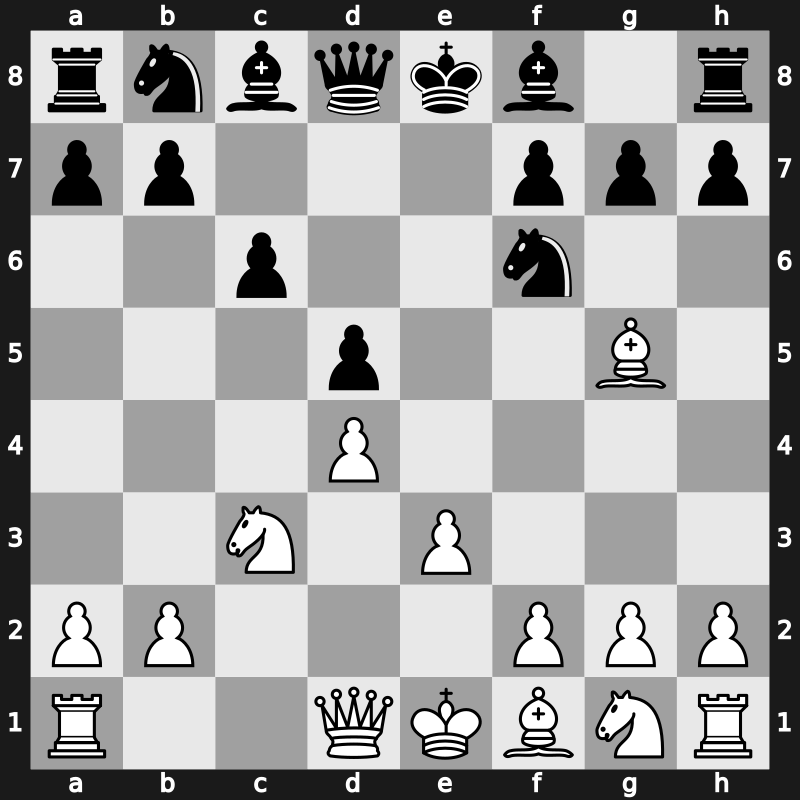 D35m - 4.cxd5 exd5 5.Bg5 c6 6.e3 - Exchange [+0.20]