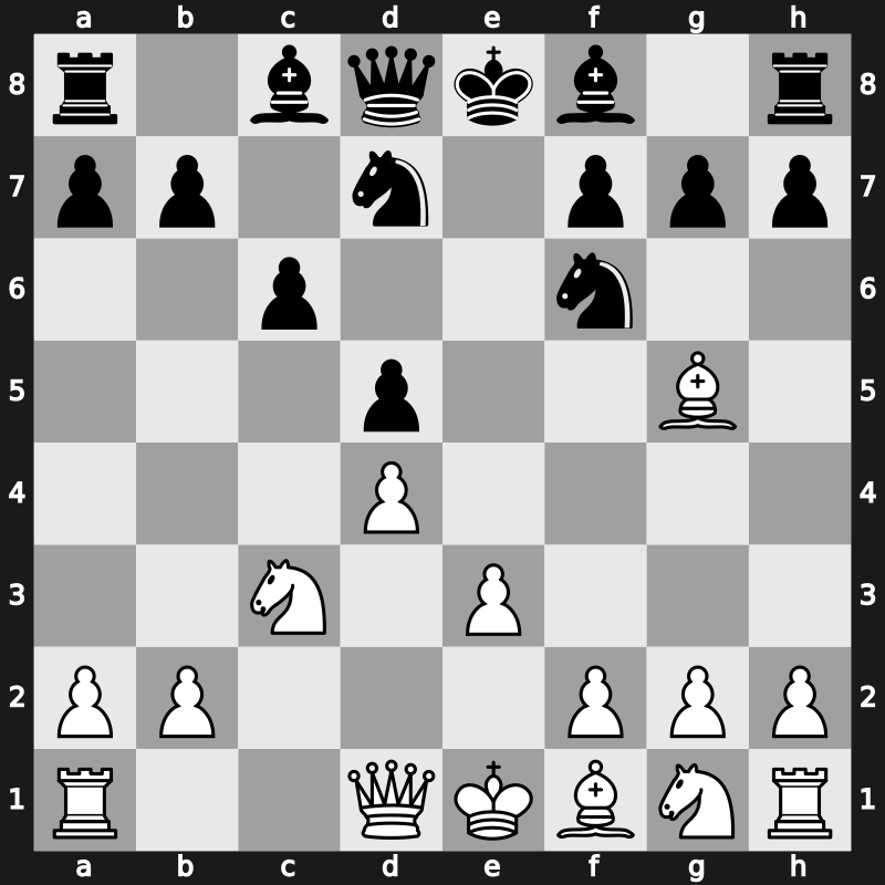 D35n - 4.cxd5 exd5 5.Bg5 c6 6.e3 Nbd7 - Exchange [+0.36]