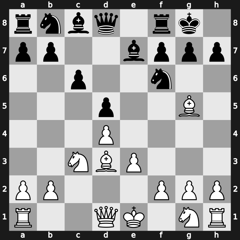 D35v - 4.cxd5 exd5 5.Bg5 c6 6.e3 Be7 7.Bd3 O-O - Exchange [+0.34]