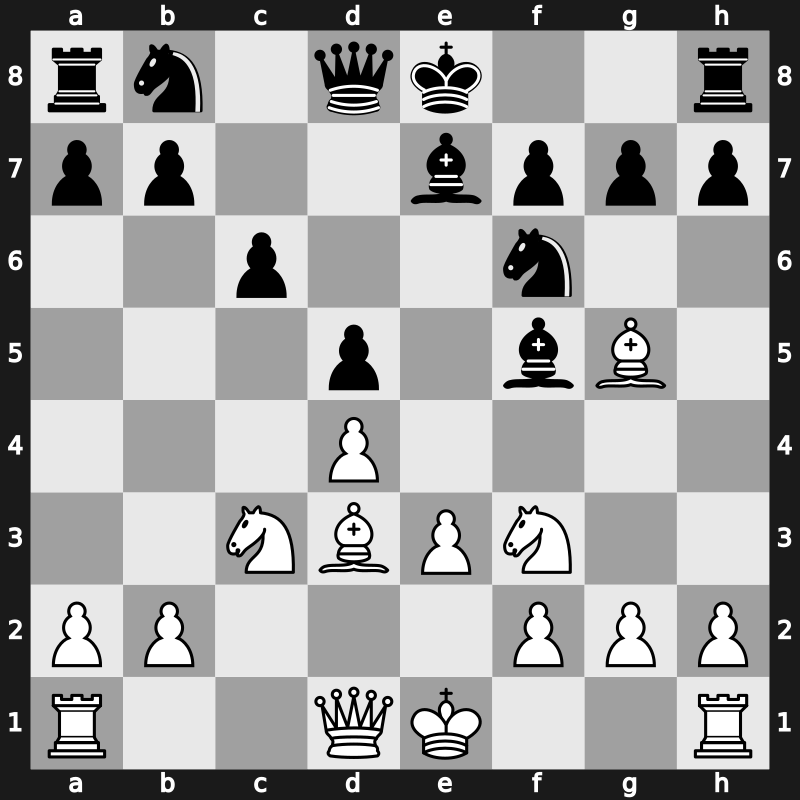 D35q - 4.cxd5 exd5 5.Bg5 c6 6.e3 Be7 7.Nf3 Bf5 8.Bd3 - Exchange [+0.02]