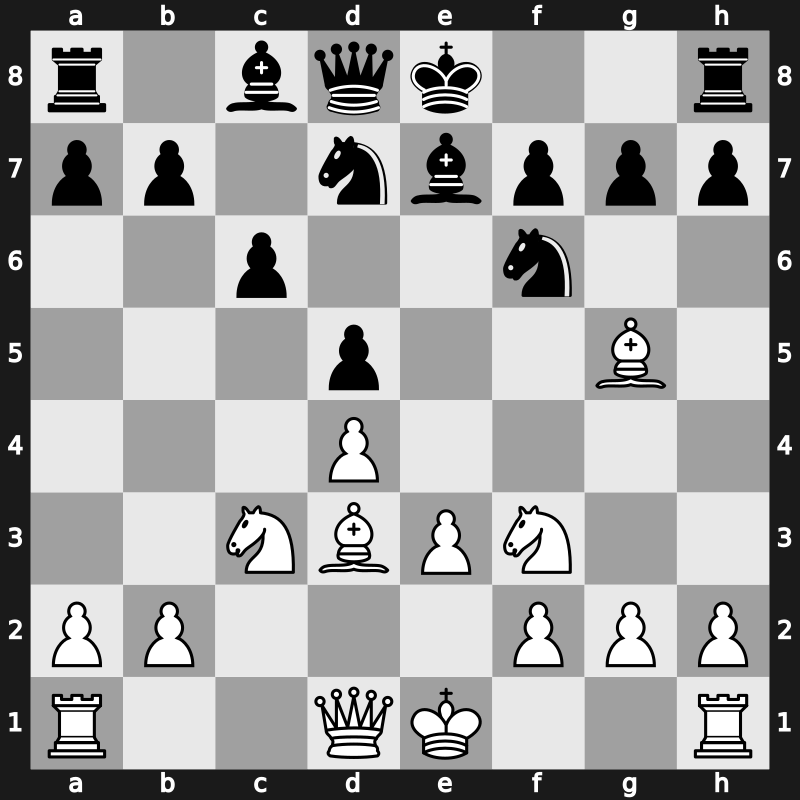 D35u - 4.cxd5 exd5 5.Bg5 c6 6.e3 Be7 7.Bd3 Nbd7 8.Nf3 - Exchange [+0.35]
