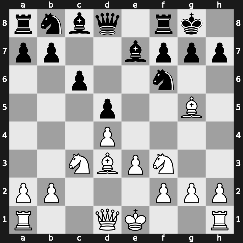 D35v - 4.cxd5 exd5 5.Bg5 c6 6.e3 Be7 7.Bd3 O-O 8.Nf3 - Exchange [+0.38]