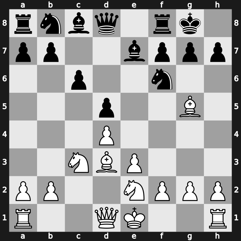 D35v - 4.cxd5 exd5 5.Bg5 c6 6.e3 Be7 7.Bd3 O-O 8.Nge2 - Exchange [+0.21]