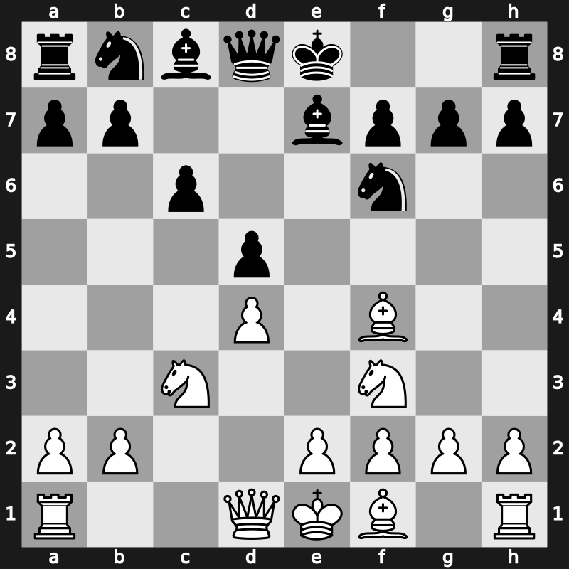 D35h - 4.cxd5 exd5 5.Nf3 Be7 6.Bf4 c6 - Exchange [+0.17]
