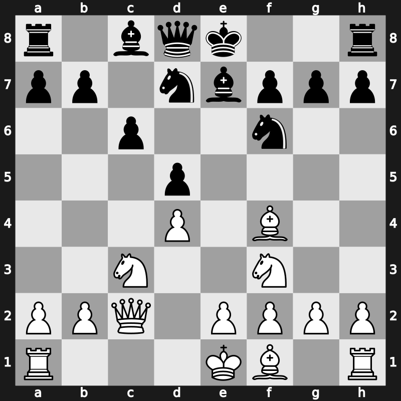 D35h - 4.cxd5 exd5 5.Nf3 Be7 6.Bf4 c6 7.Qc2 Nbd7 - Exchange [+0.37]