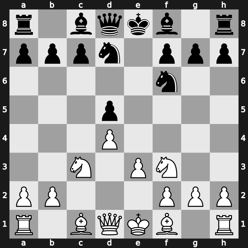 D35e - 4.cxd5 exd5 5.Nf3 Nbd7 6.e3 - Exchange