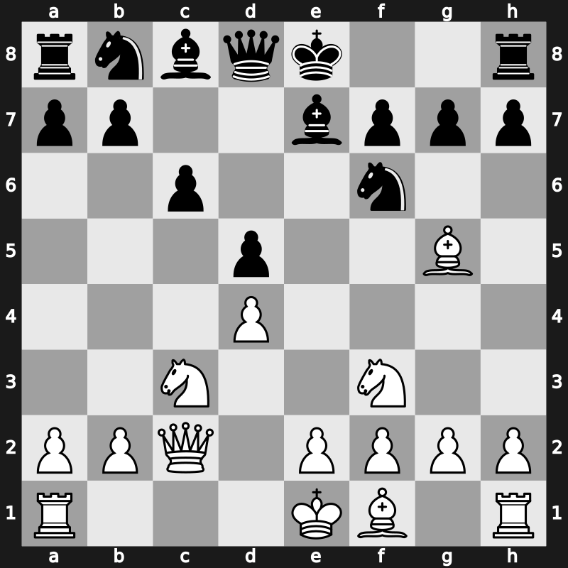 D36c - 6…Be7 7.Nf3 [-0.01]