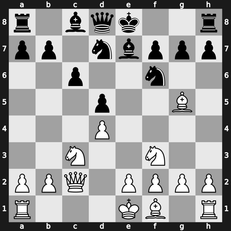 D36c - 6…Be7 7.Nf3 Nbd7 [+0.24]