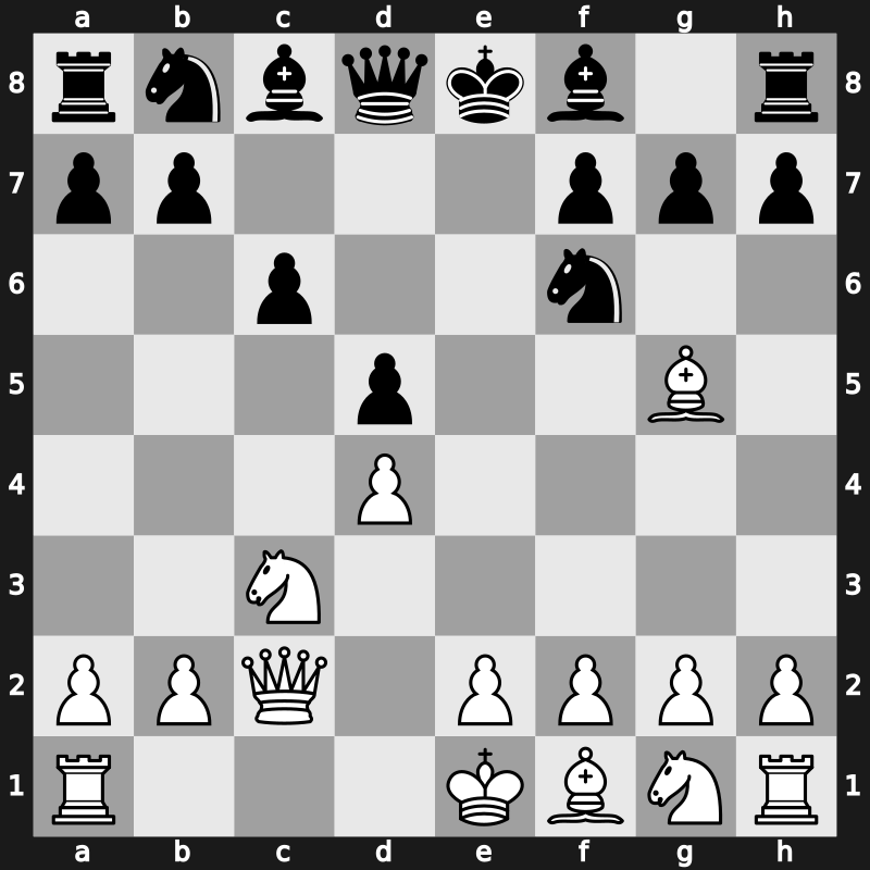 D36 - 1.d4 d5 2.c4 e6 3.Nc3 Nf6 4.cxd5 exd5 5.Bg5 c6 6.Qc2 - QGD [+0.13]