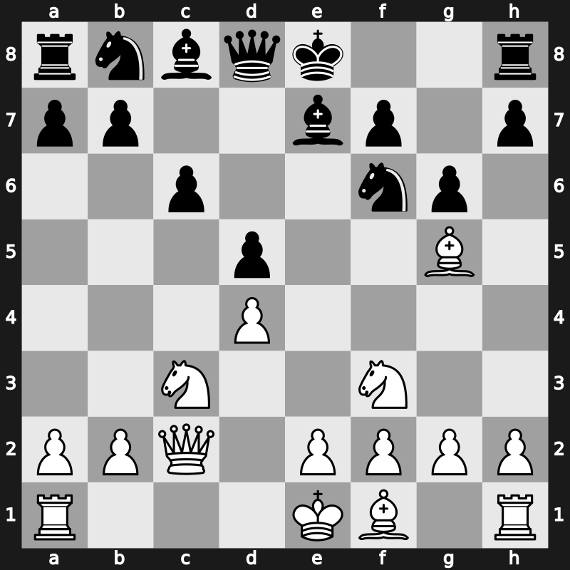 D36d - 6…Be7 7.Nf3 g6 - Exchange [-0.07]