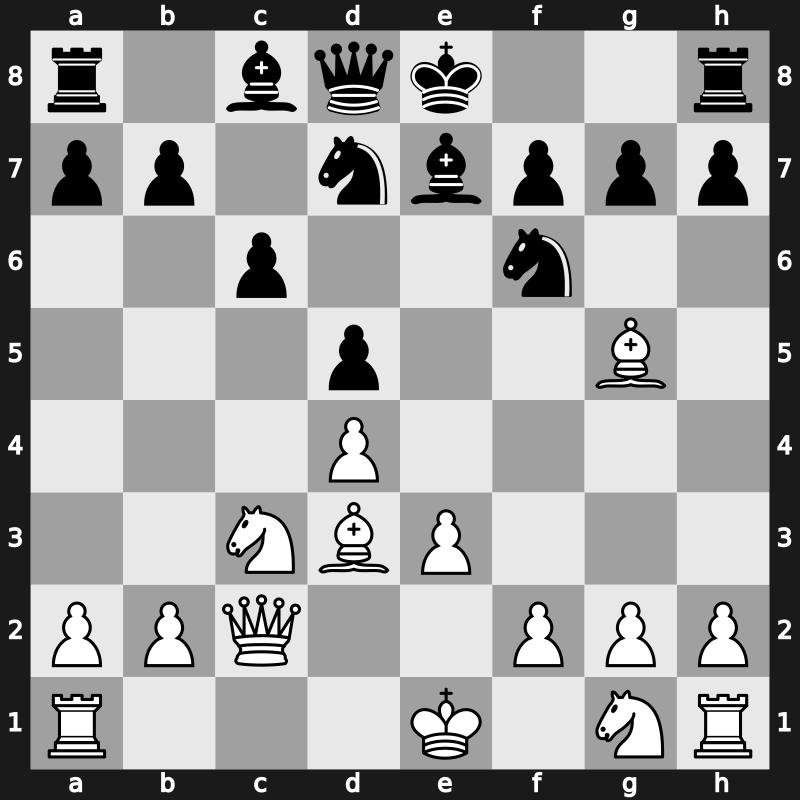 D36i - 6…Be7 7.e3 Nbd7 8.Bd3 - Exchange [+0.21]