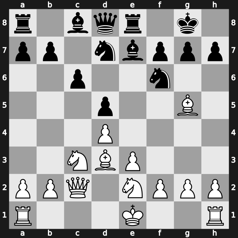 D36l - 6…Be7 7.e3 Nbd7 8.Bd3 O-O 9.Nge2 Re8 - Exchange Main Line [+0.24]