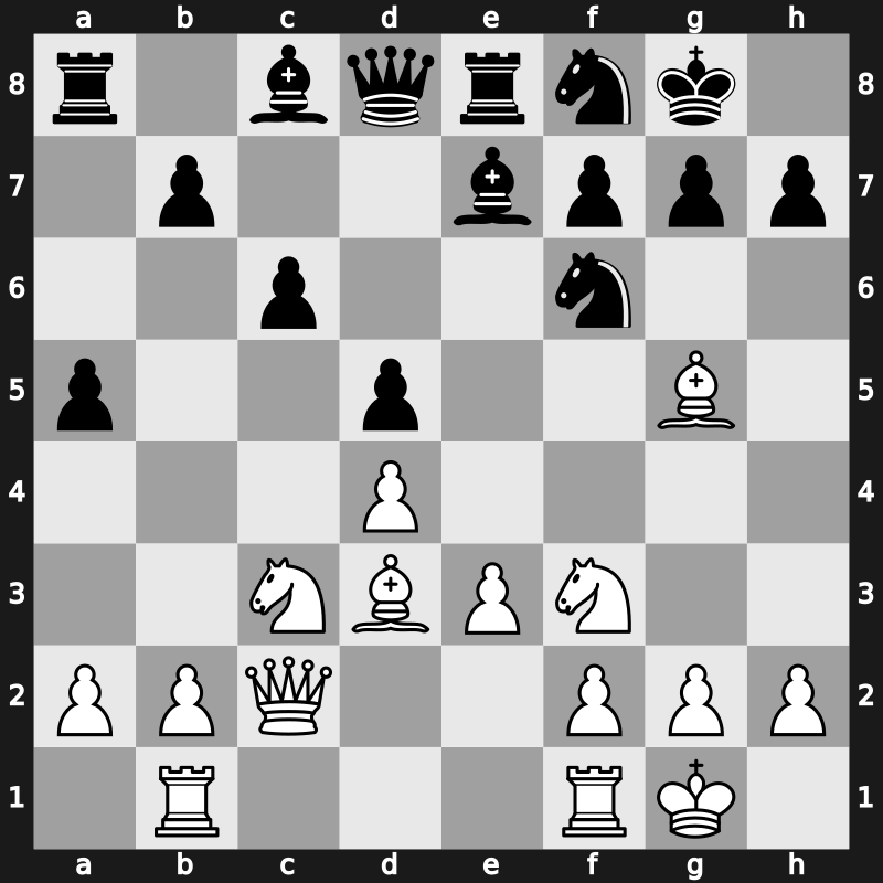 D36z - 6…Be7 7.e3 Nbd7 8.Bd3 O-O 9.Nf3 Re8 10.O-O Nf8 11.Rab1 a5 - Exchange Main Line [+0.32]