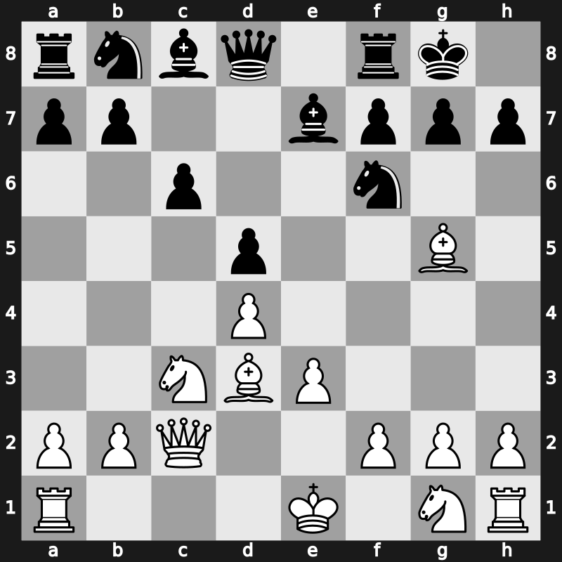 D36f - 6…Be7 7.e3 O-O 8.Bd3 - Exchange [+0.20]