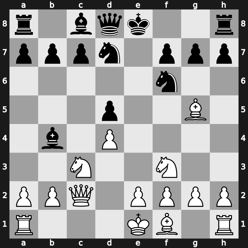 D38j - 5.Bg5 Nbd7 6.cxd5 exd5 7.Qc2 - Ragozin Westphalia [+0.35]