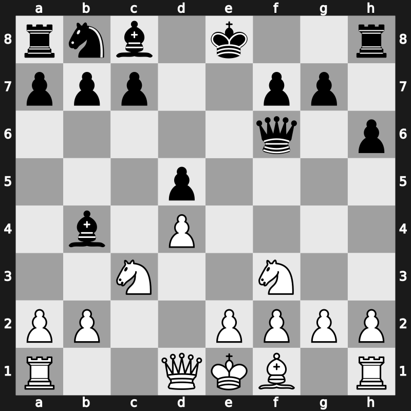 D38n - 5.Bg5 h6 6.Bxf6 Qxf6 7.cxd5 exd5 - Ragozin [+0.09]