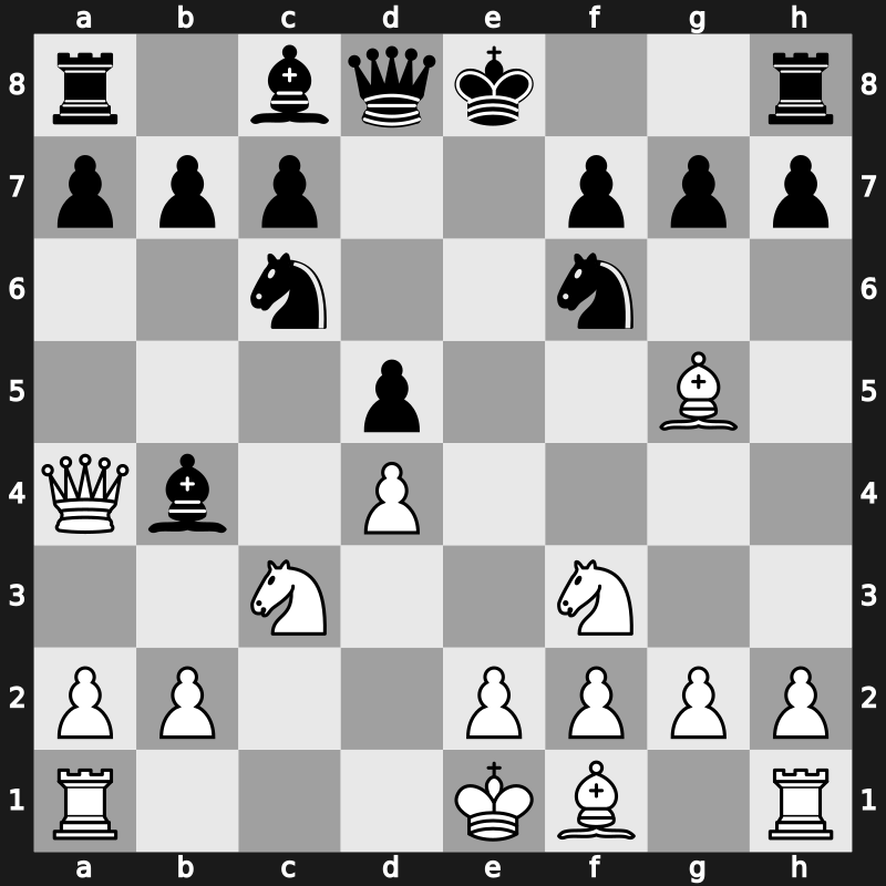 D38d - 5.Qa4+ Nc6 6.cxd5 exd5 7.Bg5 - Ragozin [+0.08]