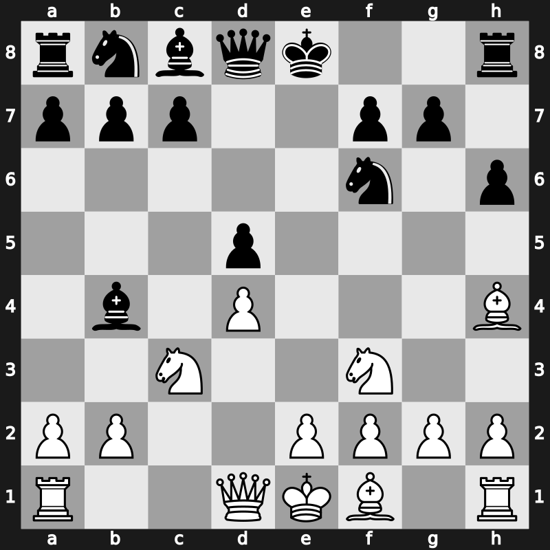 D38g - 5.cxd5 exd5 6.Bg5 h6 7.Bh4 - Ragozin [+0.08]
