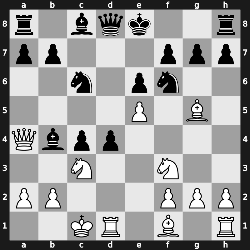 D39g - 6.e4 c5 7.e5 cxd4 8.Qa4+ Nc6 9.O-O-O - Ragozin Vienna [-0.04]