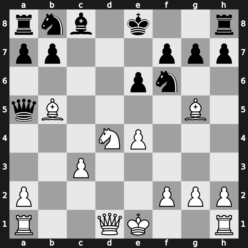 D39k - 6.e4 c5 7.Bxc4 cxd4 8.Nxd4 Bxc3+ 9.bxc3 Qa5 10.Bb5+ - Ragozin Vienna [+0.43]