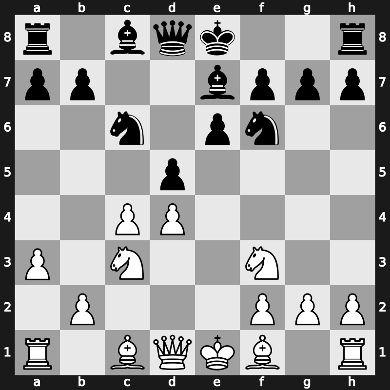 D40l - 5.e3 Nc6 6.a3 cxd4 7.exd4 Be7 - Semi-Tarrasch [+0.35]
