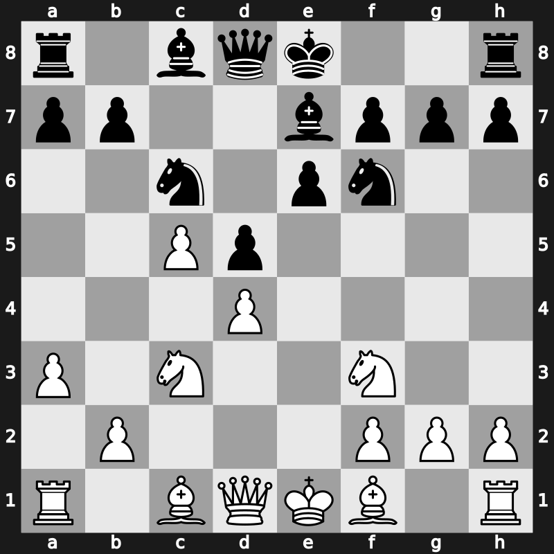 D40m - 5.e3 Nc6 6.a3 cxd4 7.exd4 Be7 8.c5 - Semi-Tarrasch [+0.22]