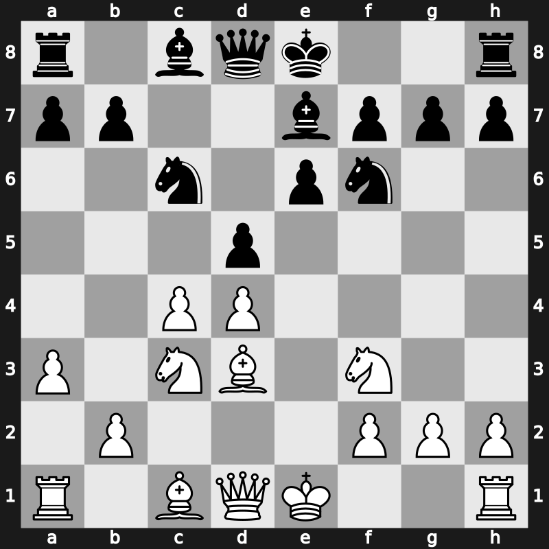 D40n - 5.e3 Nc6 6.a3 cxd4 7.exd4 Be7 8.Bd3 - Semi-Tarrasch [+0.03]