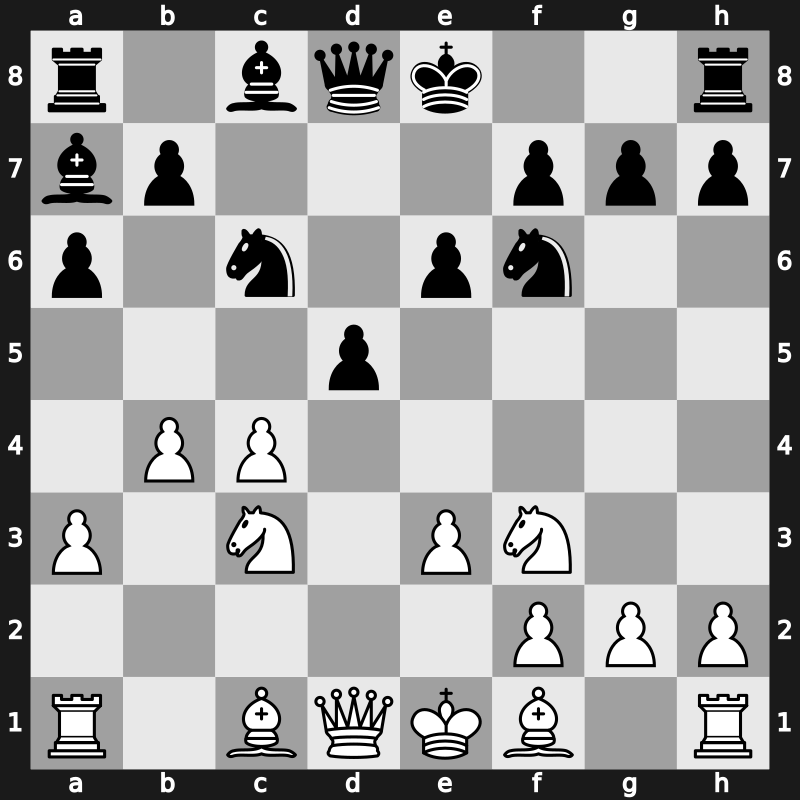 D40r - 5.e3 Nc6 6.a3 a6 7.dxc5 Bxc5 8.b4 Ba7 - Semi-Tarrasch [+0.30]