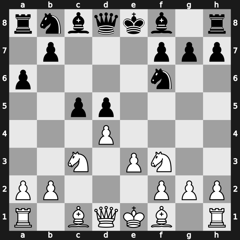 D40e - 5.e3 a6 6.cxd5 exd5 - Semi-Tarrasch [+0.08]