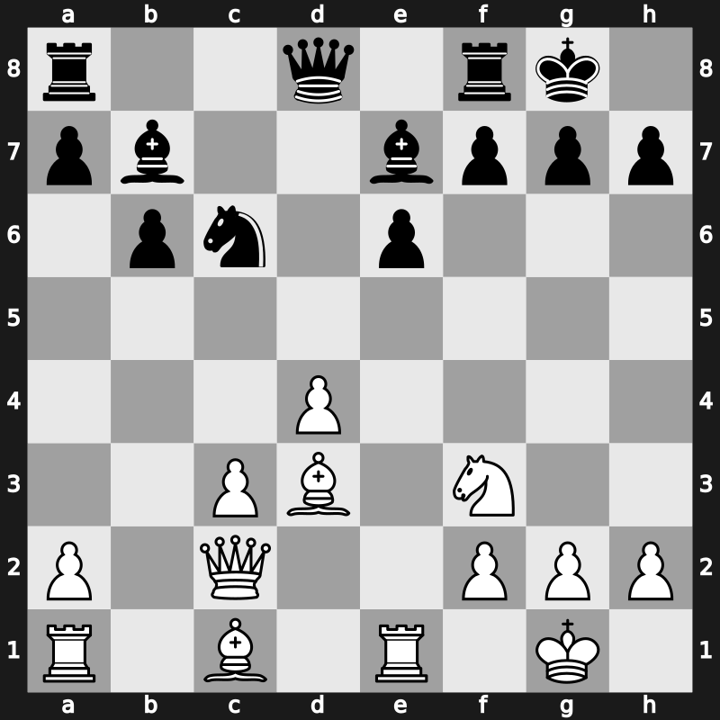 D41u - 5…Nxd5 6.e3 Nc6 7.Bc4 cxd4 8.exd4 Be7 9.O-O O-O 10.Re1 Nxc3 11.bxc3 b6 12.Bd3 Bb7 13.Qc2 - Semi-Tarrasch Main Line [+0.47]