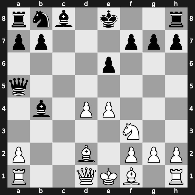 D41m - 5…Nxd5 6.e4 Nxc3 7.bxc3 cxd4 8.cxd4 Bb4+ 9.Bd2 Qa5 - Semi-Tarrasch San Sebastian Variation
