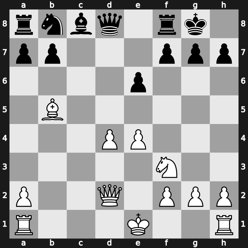 D41m - 5…Nxd5 6.e4 Nxc3 7.bxc3 cxd4 8.cxd4 Bb4+ 9.Bd2 Bxd2+ 10.Qxd2 O-O 11.Bb5 - Semi-Tarrasch Kmoch Variation [+0.01]