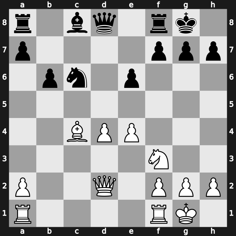 D41o - 5…Nxd5 6.e4 Nxc3 7.bxc3 cxd4 8.cxd4 Bb4+ 9.Bd2 Bxd2+ 10.Qxd2 O-O 11.Bc4 Nc6 12.O-O b6 - Semi-Tarrasch Main Line [+0.55]