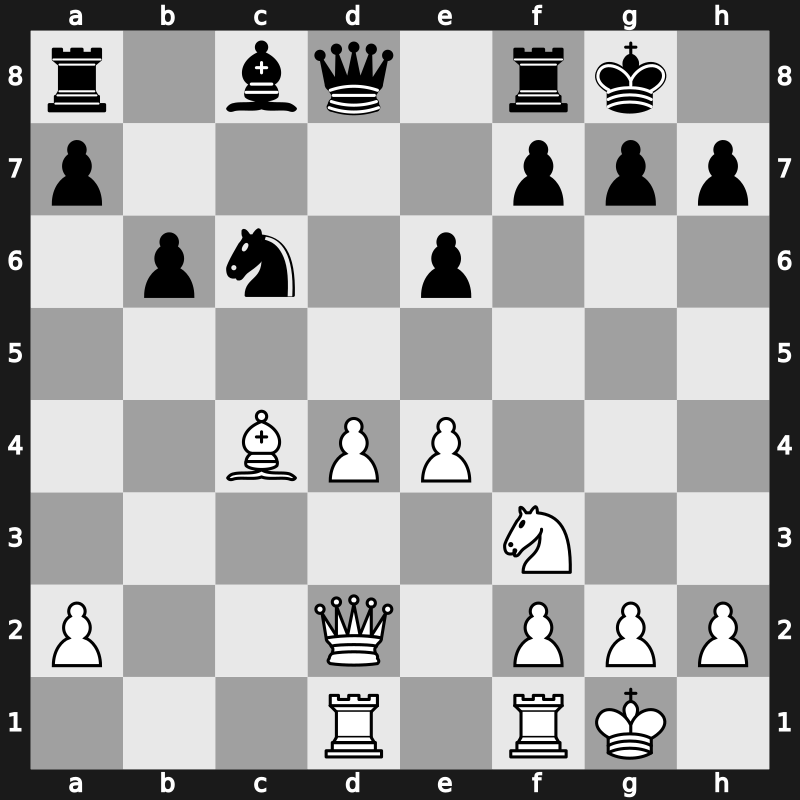 D41o - 5…Nxd5 6.e4 Nxc3 7.bxc3 cxd4 8.cxd4 Bb4+ 9.Bd2 Bxd2+ 10.Qxd2 O-O 11.Bc4 Nc6 12.O-O b6 13.Rad1 - Semi-Tarrasch Main Line [+0.45]